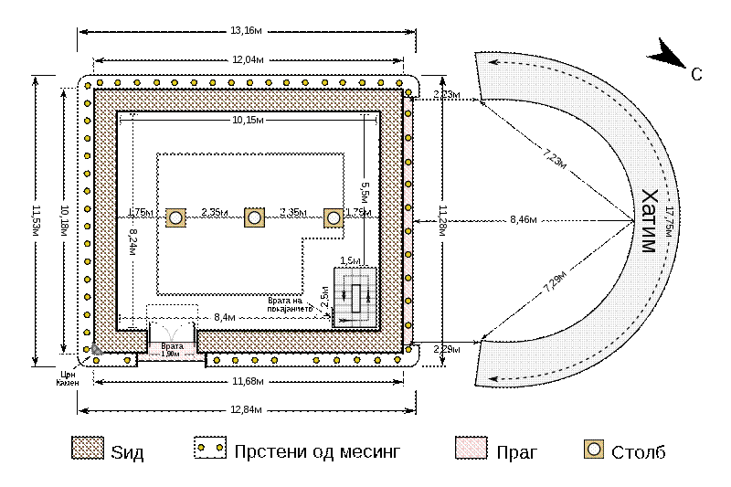 File:Kaaba-plan-mk.svg